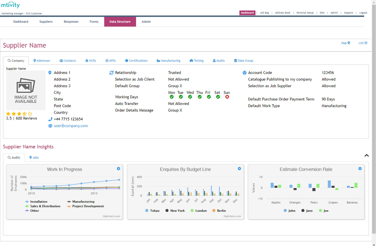 Mtivity platform screen 1